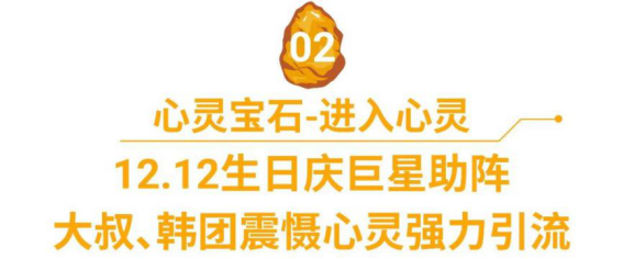 1720億! 谷歌再上調(diào)東南亞電商預(yù)測(cè), 購(gòu)物App三冠王Shopee帶你完成年度KPI