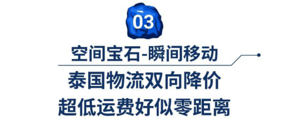 1720億! 谷歌再上調(diào)東南亞電商預(yù)測(cè), 購(gòu)物App三冠王Shopee帶你完成年度KPI