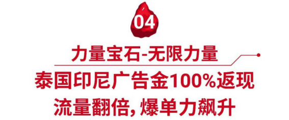 1720億! 谷歌再上調(diào)東南亞電商預(yù)測(cè), 購(gòu)物App三冠王Shopee帶你完成年度KPI