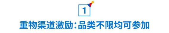 運(yùn)費(fèi)又下調(diào), 減傭免運(yùn)0倉(cāng)儲(chǔ)費(fèi)! Shopee 12.12 “頂流”來(lái)襲