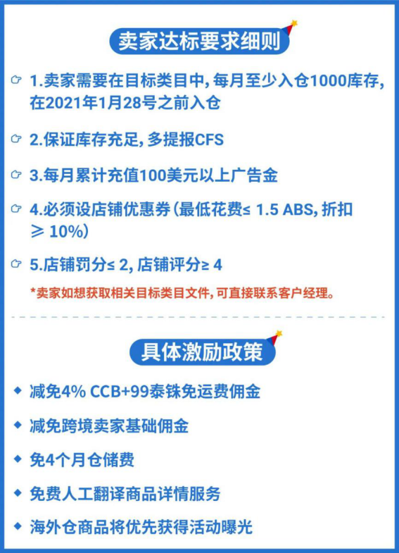運(yùn)費(fèi)又下調(diào), 減傭免運(yùn)0倉(cāng)儲(chǔ)費(fèi)! Shopee 12.12 “頂流”來(lái)襲