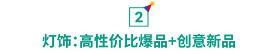 運(yùn)費(fèi)又下調(diào), 減傭免運(yùn)0倉(cāng)儲(chǔ)費(fèi)! Shopee 12.12 “頂流”來(lái)襲