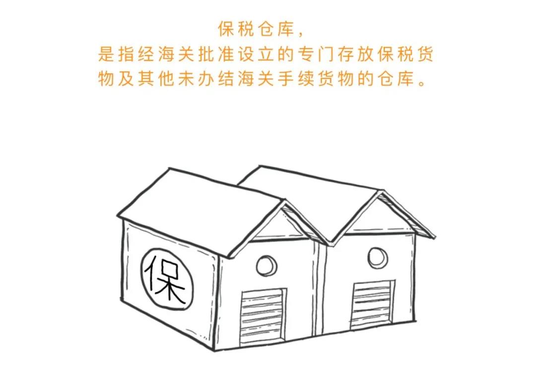 漲知識丨一文讀懂什么是保稅倉庫，及其是如何運作的