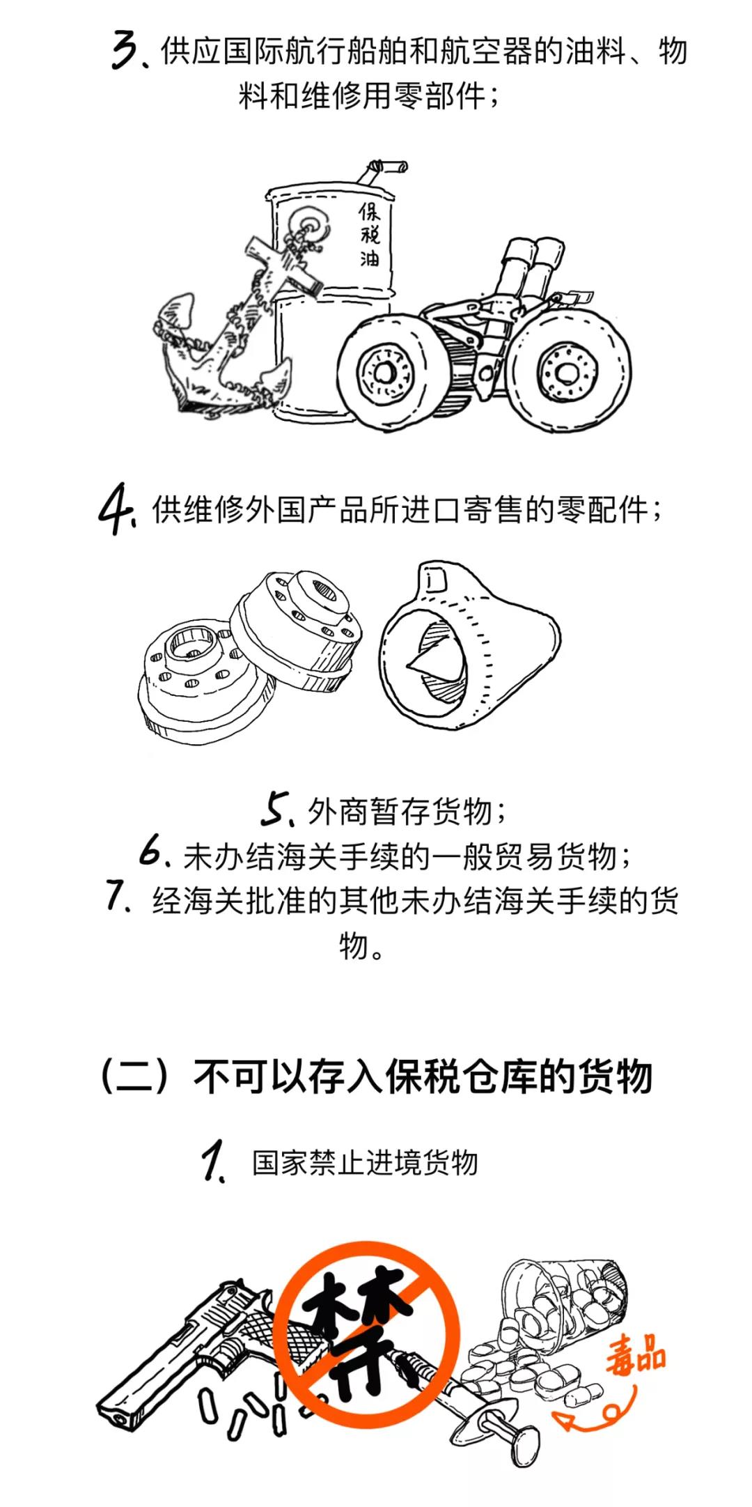 漲知識丨一文讀懂什么是保稅倉庫，及其是如何運作的