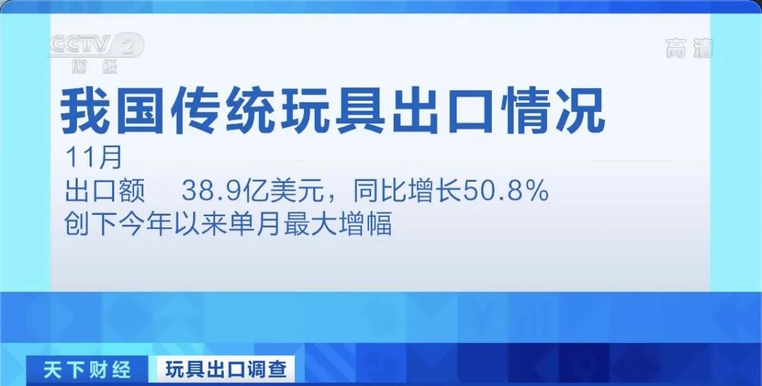 采購(gòu)商數(shù)千個(gè)集裝箱滯留在港口！出口訂單火爆排到明年3月，但發(fā)貨難！