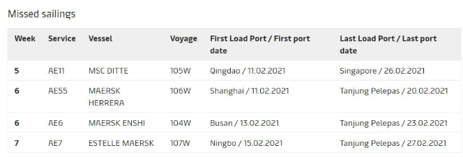 注意！春節(jié)期間船公司將取消多趟北歐航行，中國空箱提取時間延長，散雜貨船裝運起集裝箱貨物