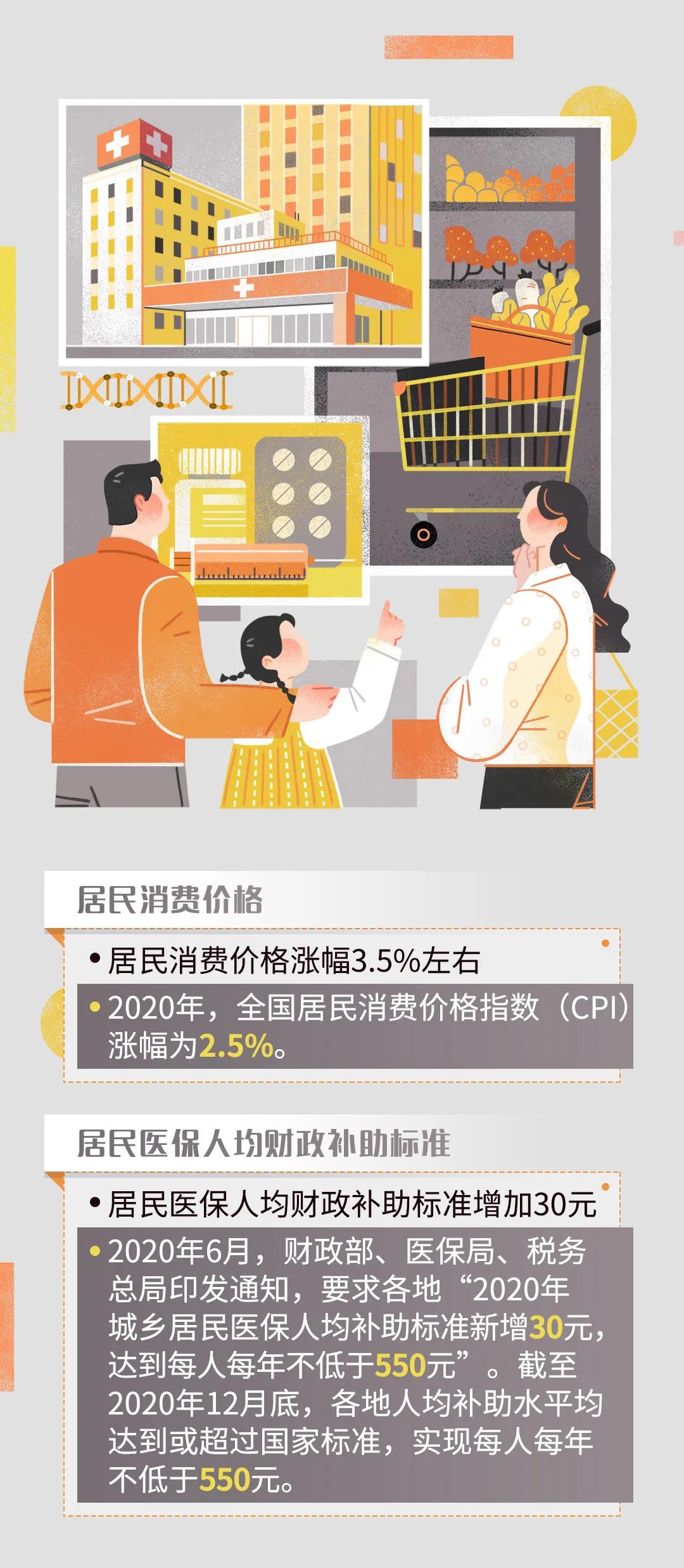 重磅！港口建設(shè)費正式宣布取消！政府工作報告航運版來了！