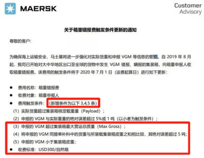 注意！該國(guó)將嚴(yán)格執(zhí)行集裝箱重量VGM要求，船公司將收取罰金