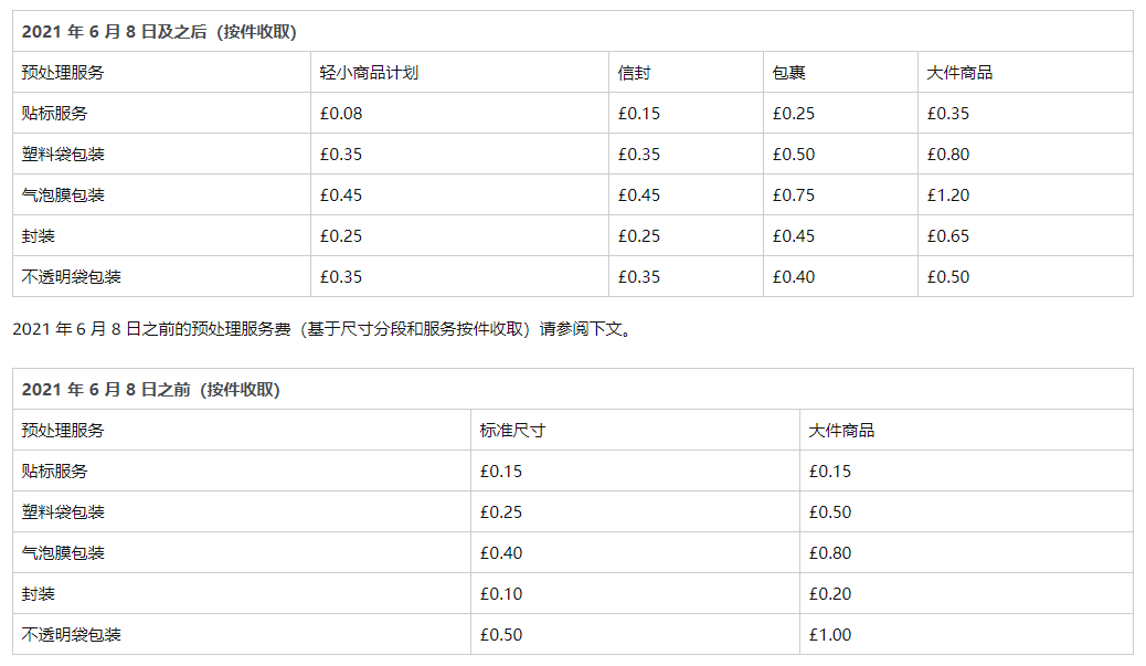 亞馬遜新規(guī)，物流費(fèi)即將大幅上漲！