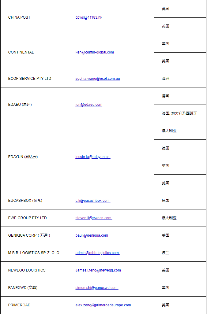 eBay：自5月16日起調(diào)整多項(xiàng)海外倉(cāng)相關(guān)政策