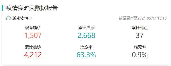 東南亞爆了！澳洲無限期鎖國，馬來西亞封國，新加坡封城，越南禁止外國人入境