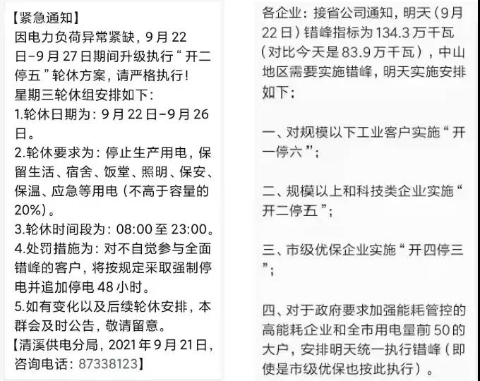 你的訂單恐將延期！全國多省拉閘限電，企業(yè)停產(chǎn)減產(chǎn)！所因?yàn)楹危? style=