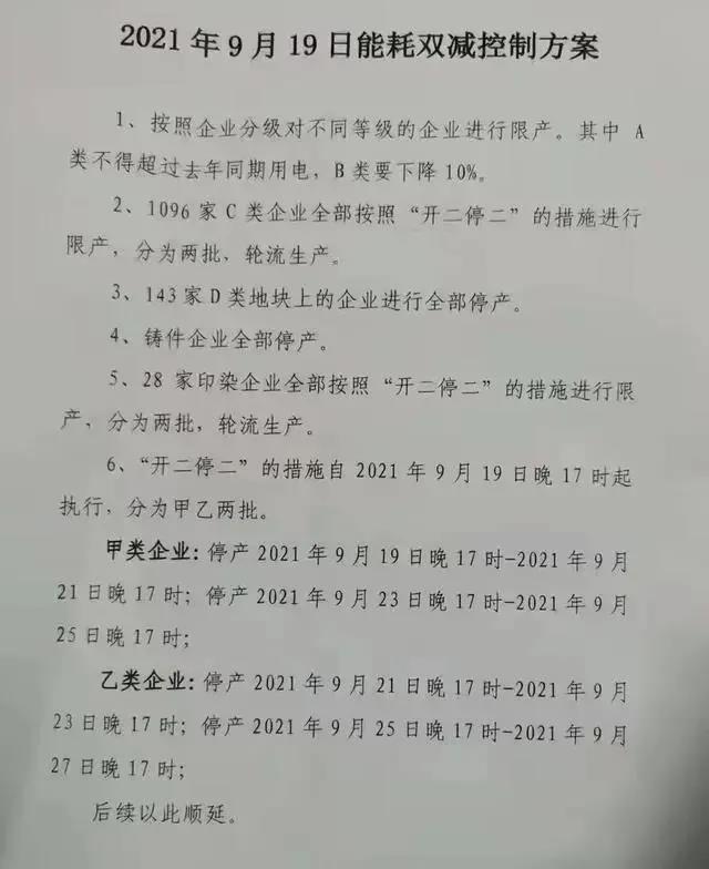 你的訂單恐將延期！全國多省拉閘限電，企業(yè)停產(chǎn)減產(chǎn)！所因?yàn)楹危? style=