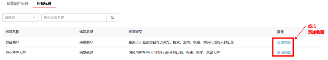 「數據銀行」揭秘流量密碼，雙11客流爆發(fā)秘籍來了!